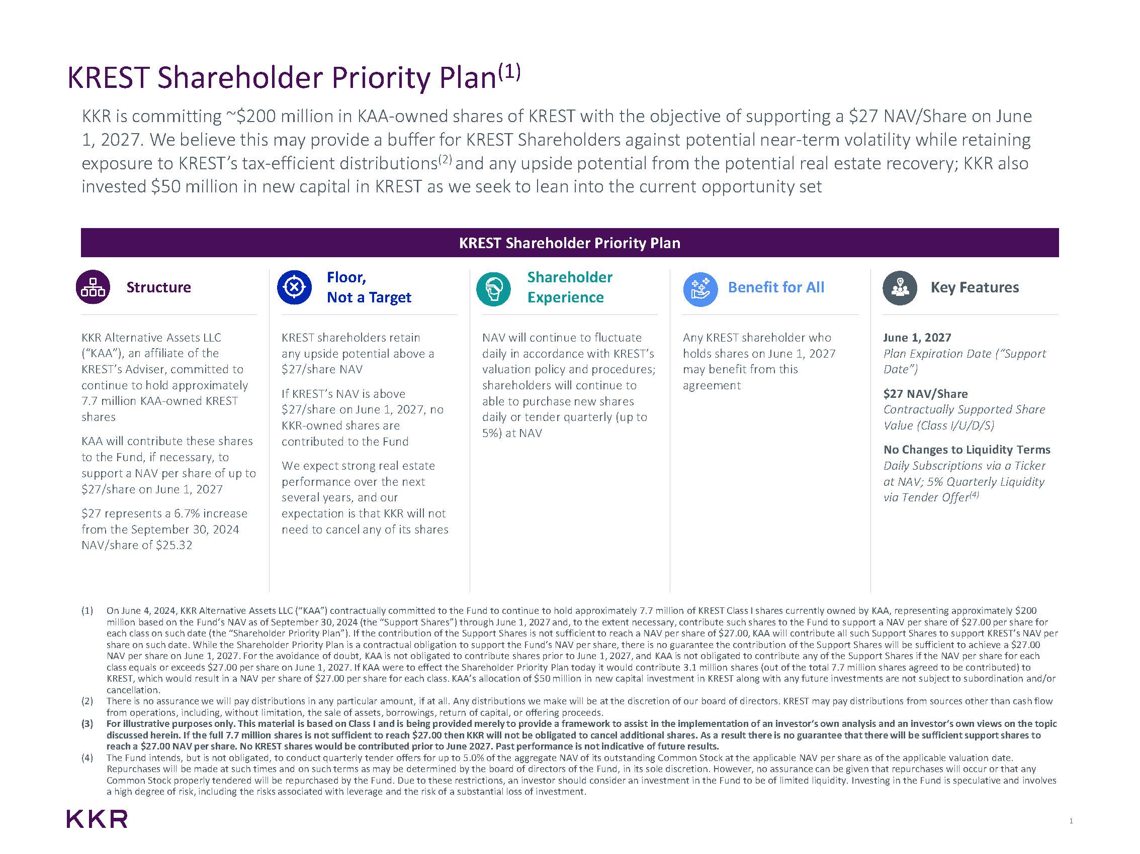 KREST Shareholder Priority Plan Overview